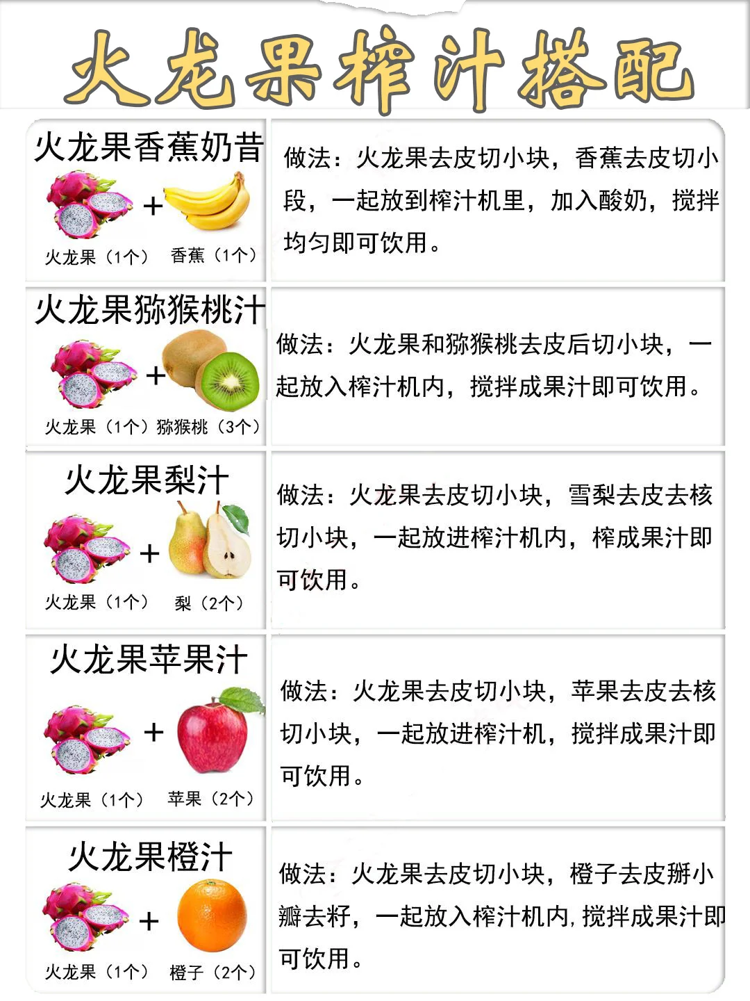 30款水果汁，喝出水嫩肌肤