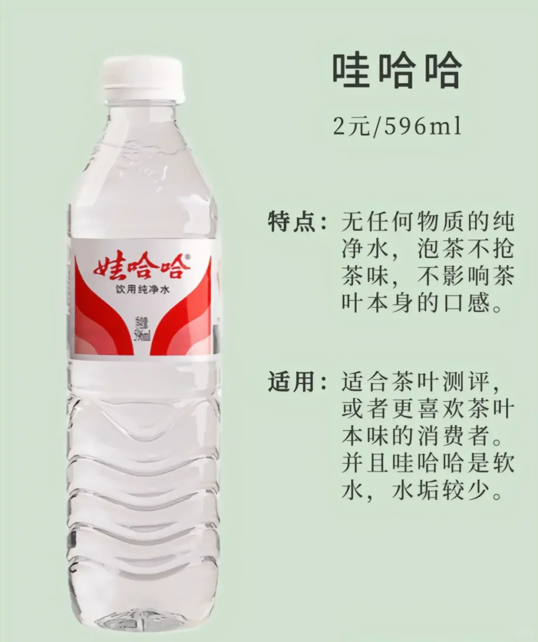 娃哈哈矿泉水怎么样？