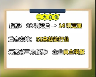 绿色工厂申报只剩10天！赶紧查漏补分！