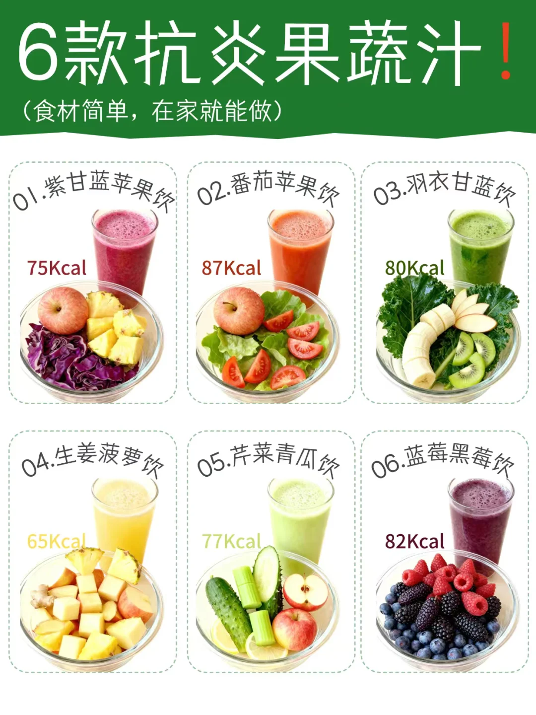 6款低卡抗炎果蔬汁✅抗炎抗氧化❗