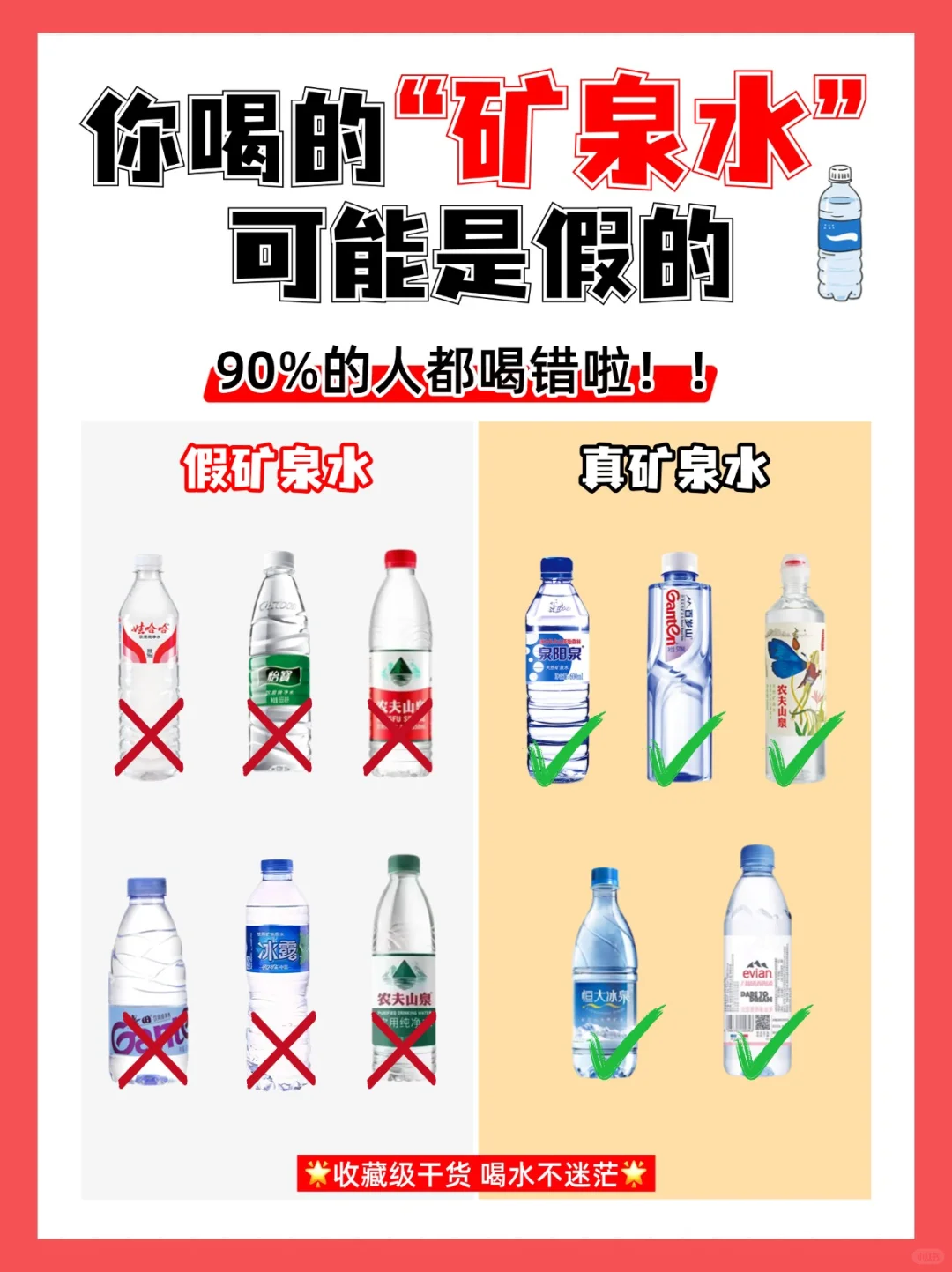 你喝的矿泉水可能是假的!90%的人都喝错了