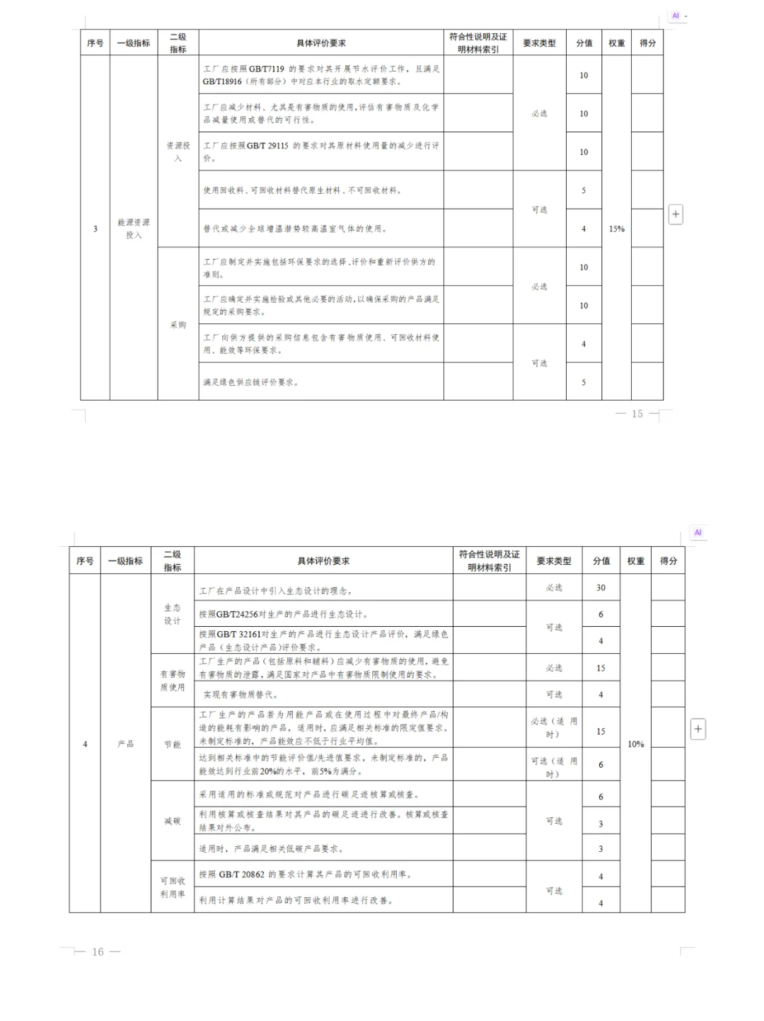 安徽淮北绿色工厂申报进行时截止11月20