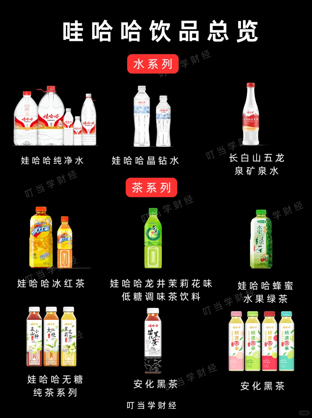 支持国货?没想到娃哈哈饮品竟然有这多种