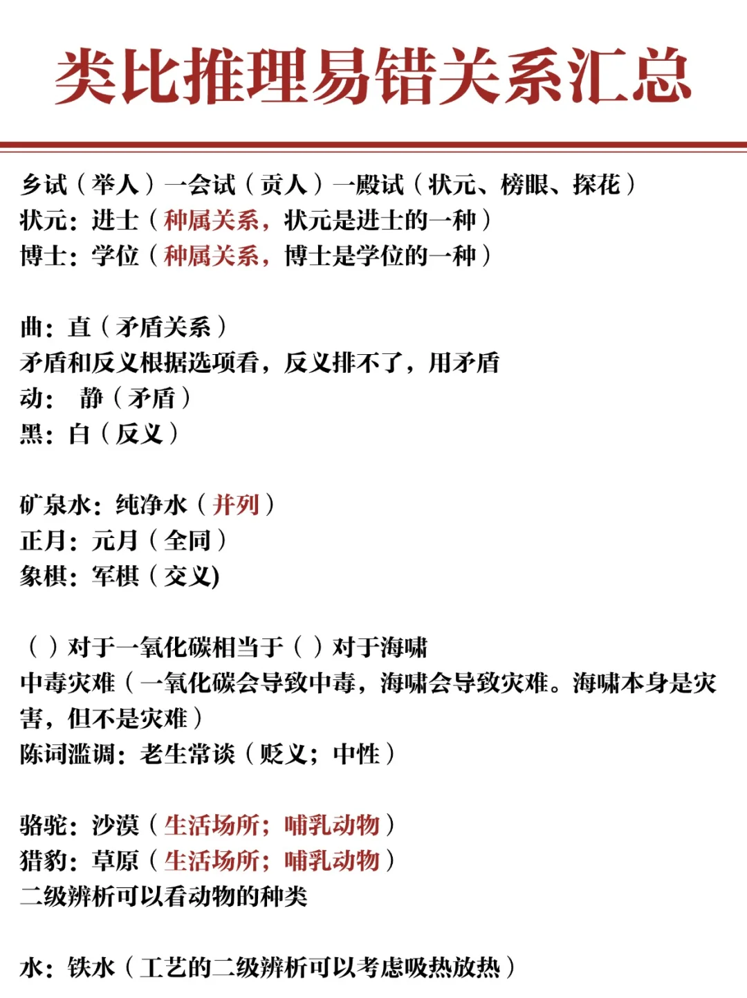 类比推理易错关系汇总?