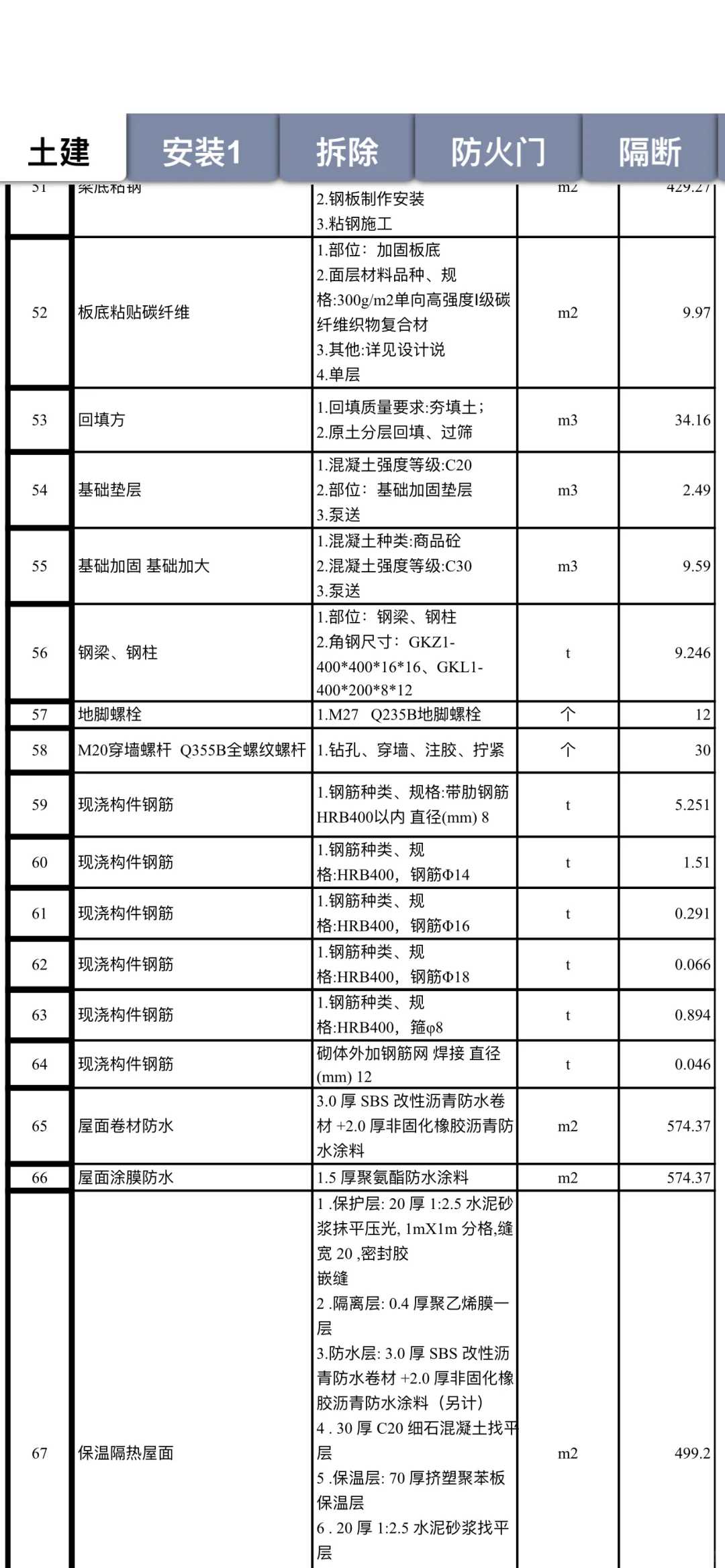 土建材料采购！！！钢筋类！！！！