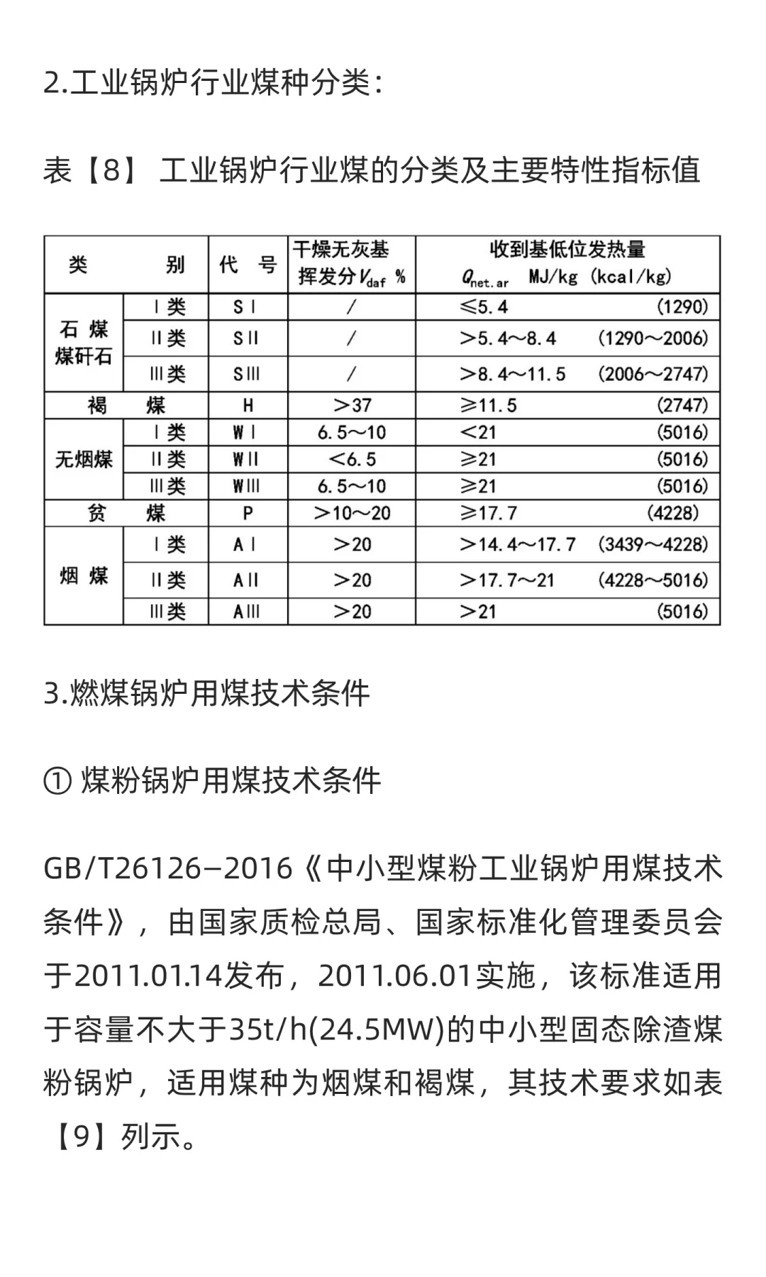 锅炉设计选型知识汇总