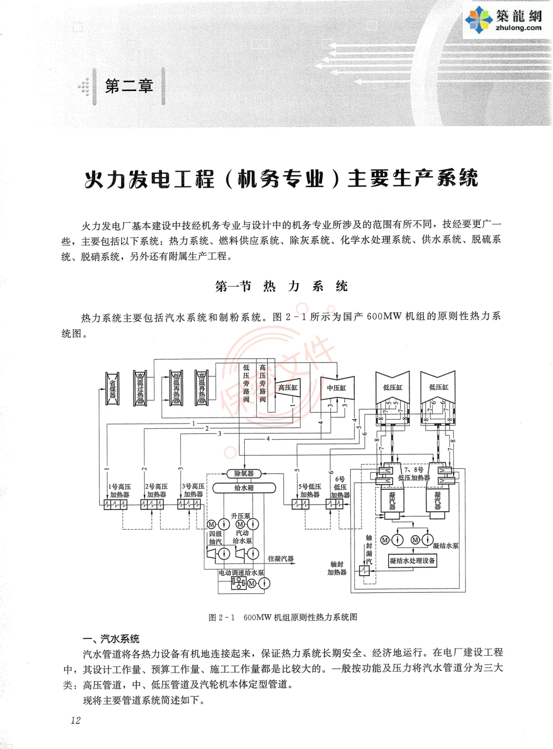 电力造价专业培训材料
