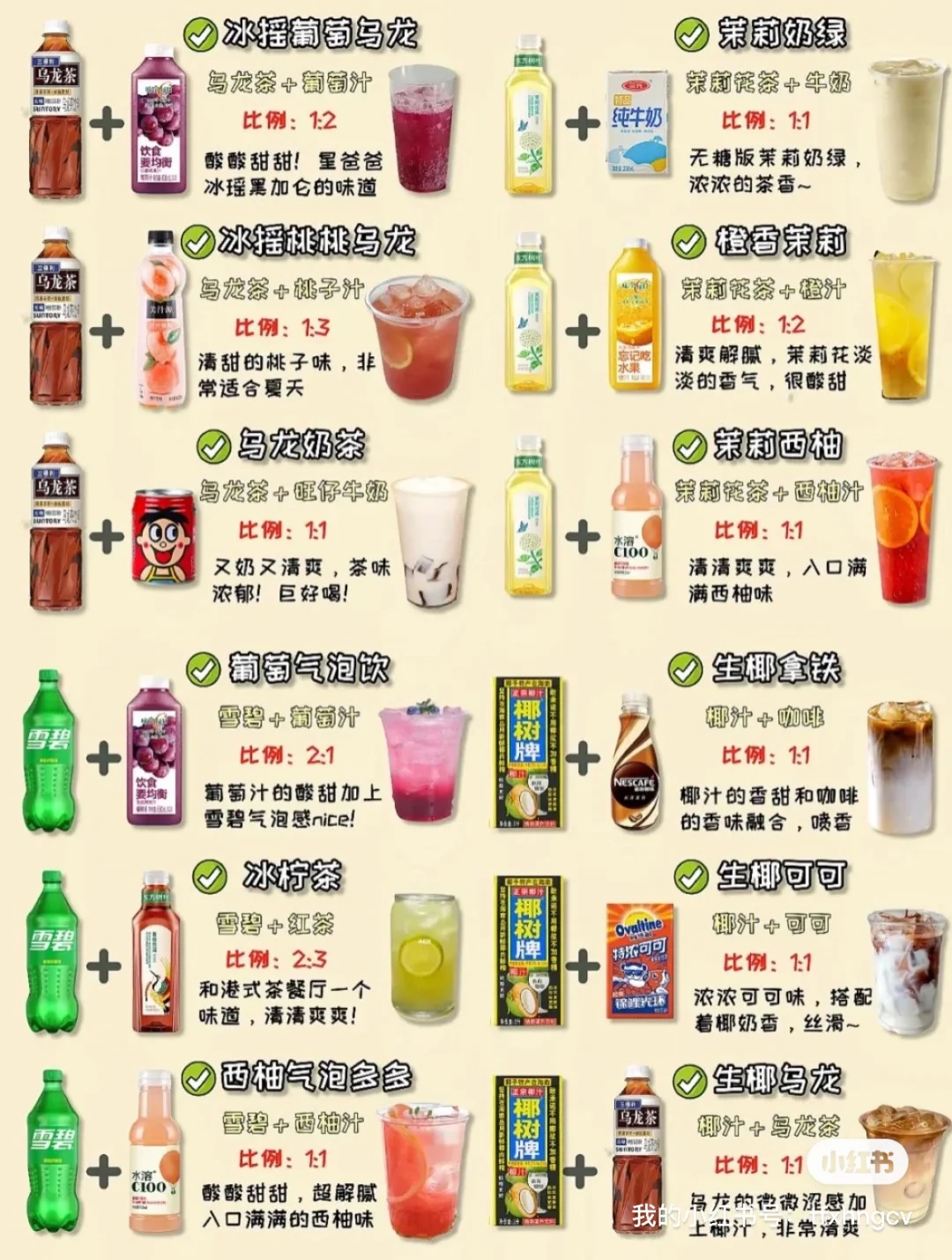 饮品大集合！总有你中意的一个