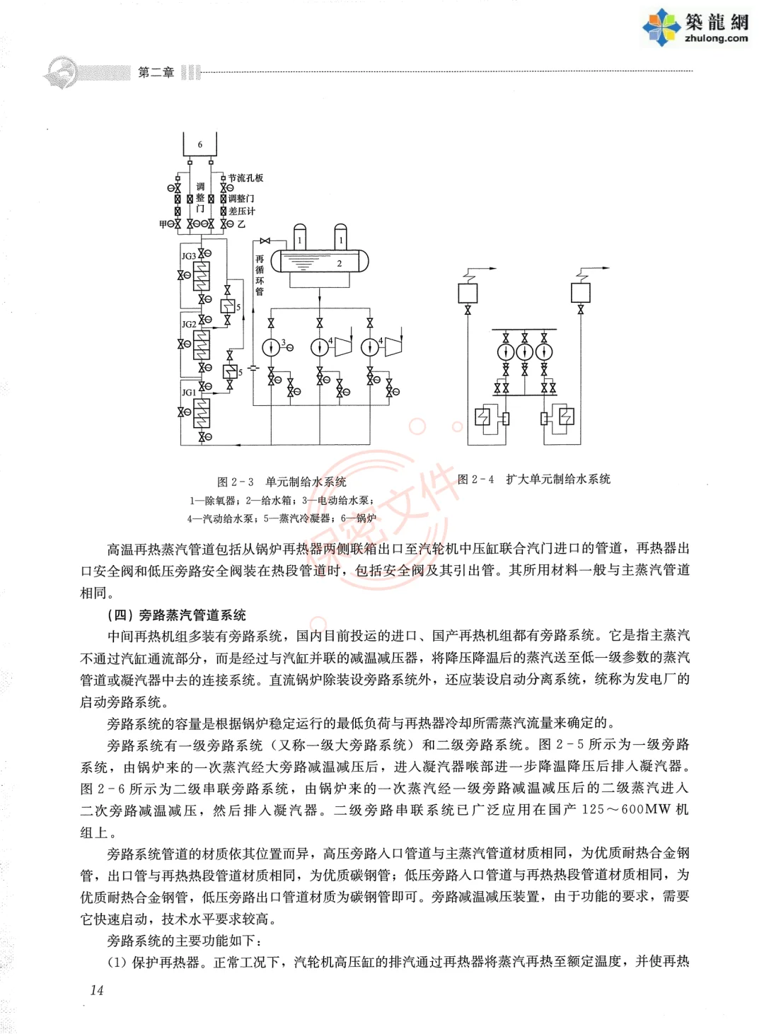 电力造价专业培训材料