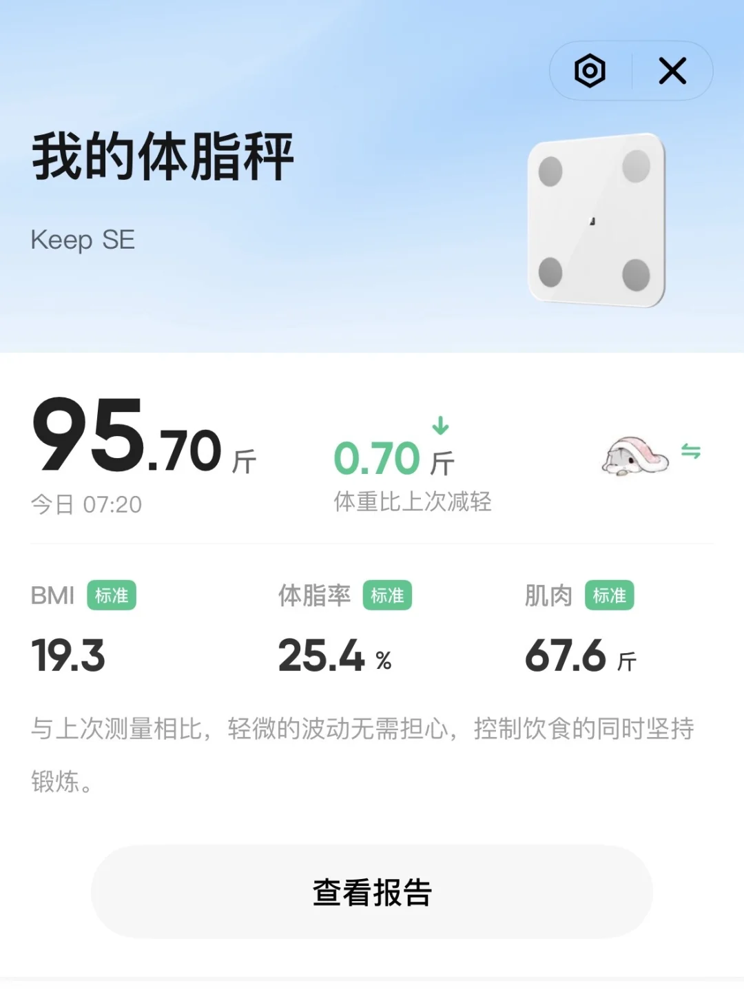 157/95 | 终于重回95斤啦?️ 10/30