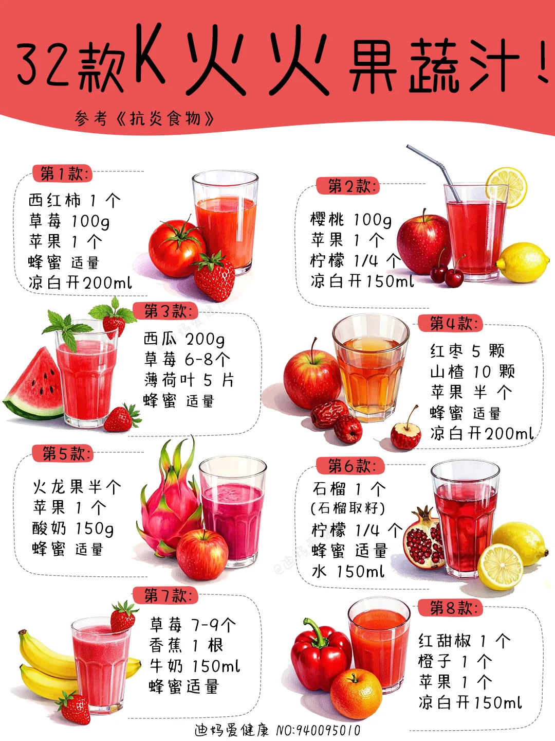 ?自制神仙饮品果蔬汁健康养生果汁饮料