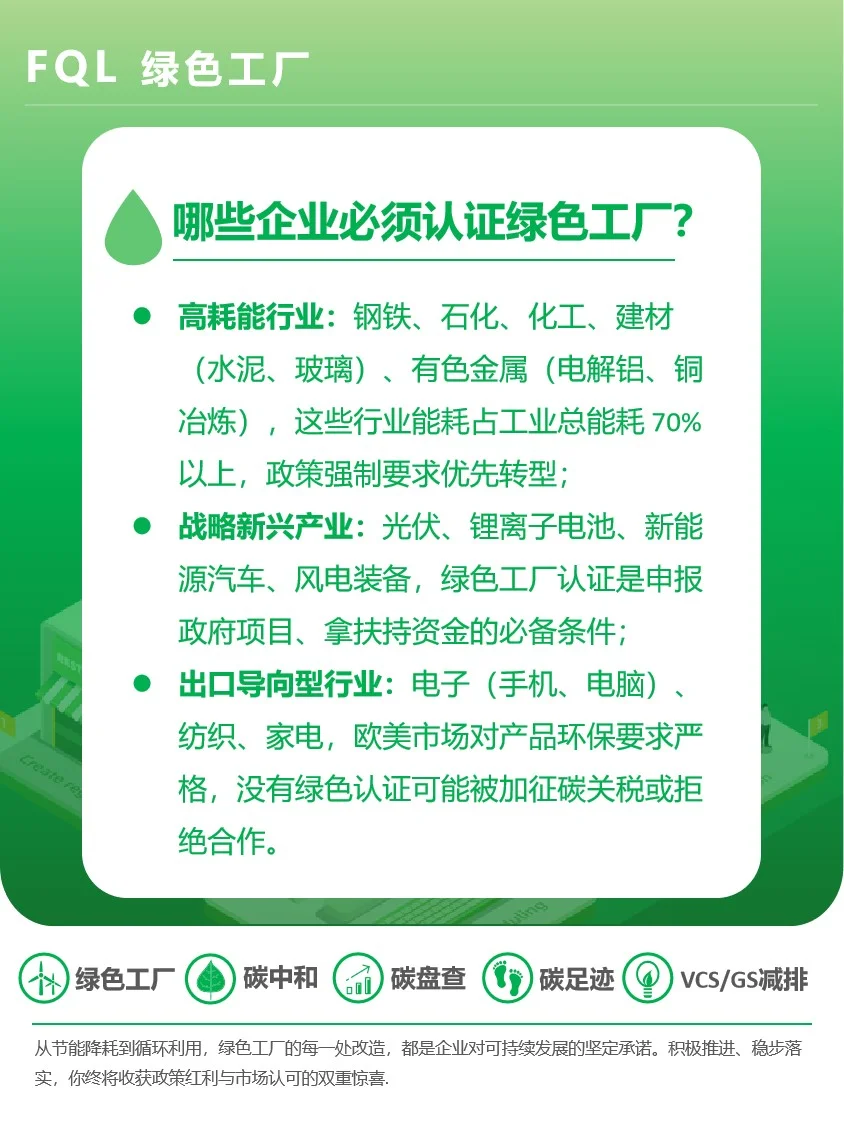 什么是绿色工厂？