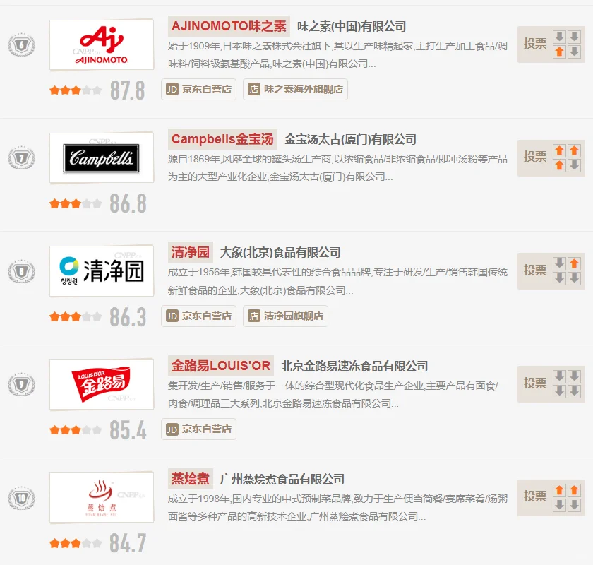 即食蘑菇汤十大品牌