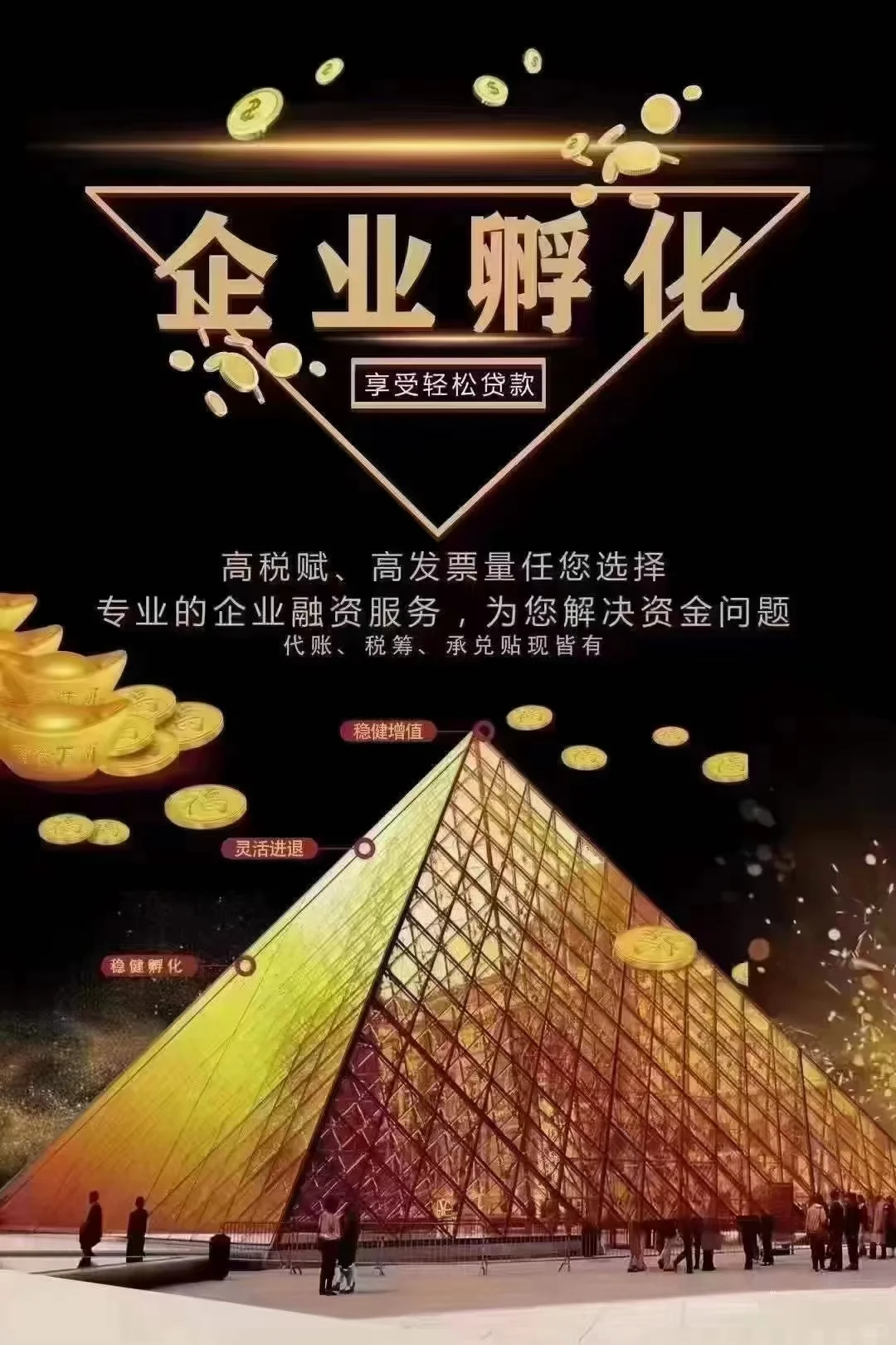 可变现融资1000-3000? 最正确的路径
