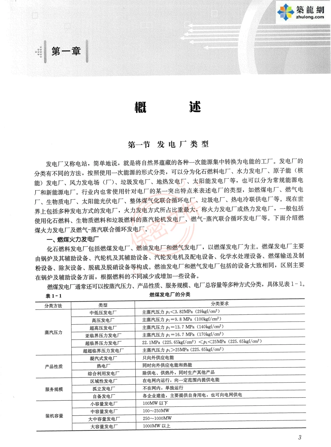 电力造价专业培训材料