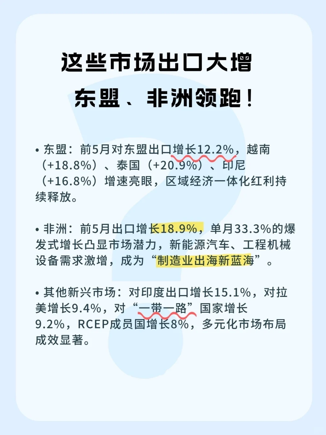 美国发动“关税战”2025中国外贸数据公布!