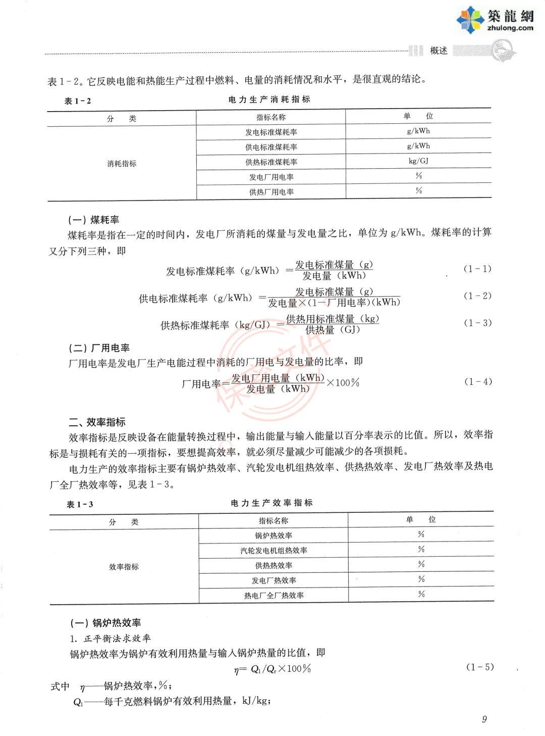 电力造价专业培训材料