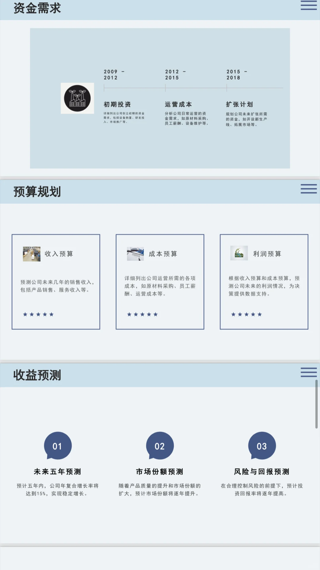 环保材料公司商业计划书word+PPT