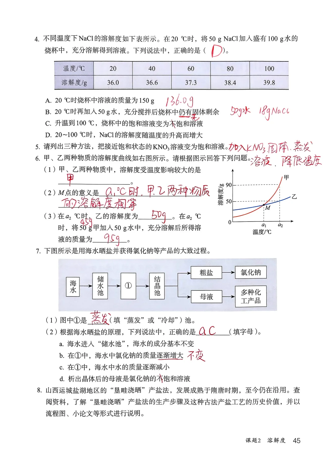 九年级化学新教材 手写笔记