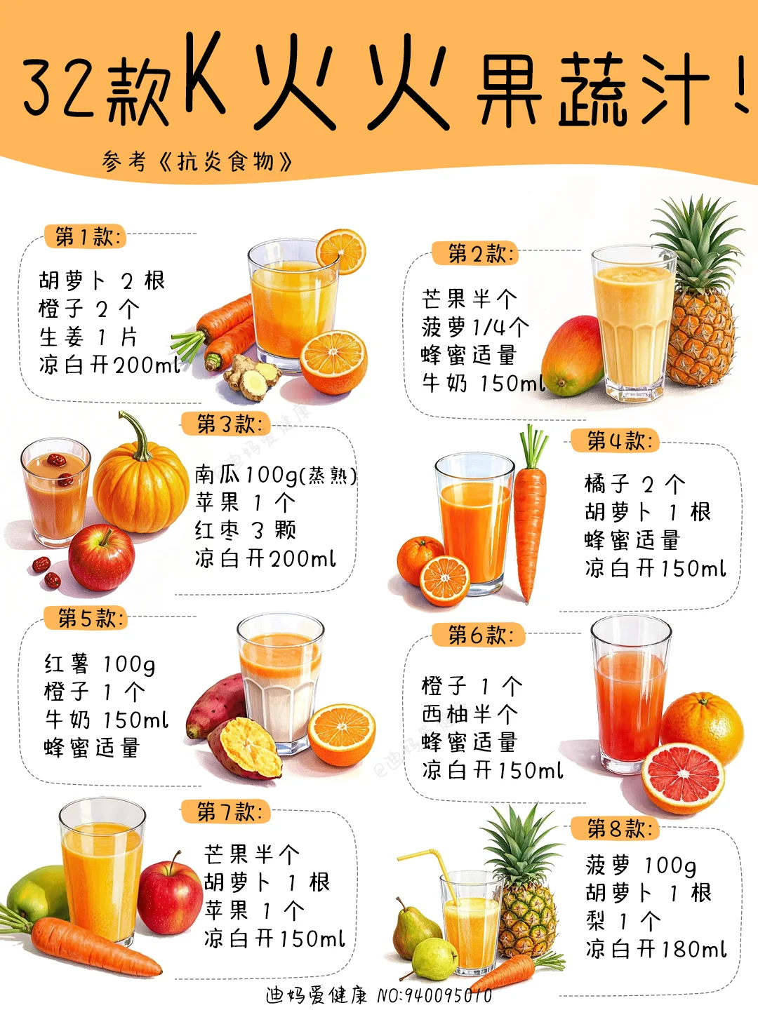 ?自制神仙饮品果蔬汁健康养生果汁饮料