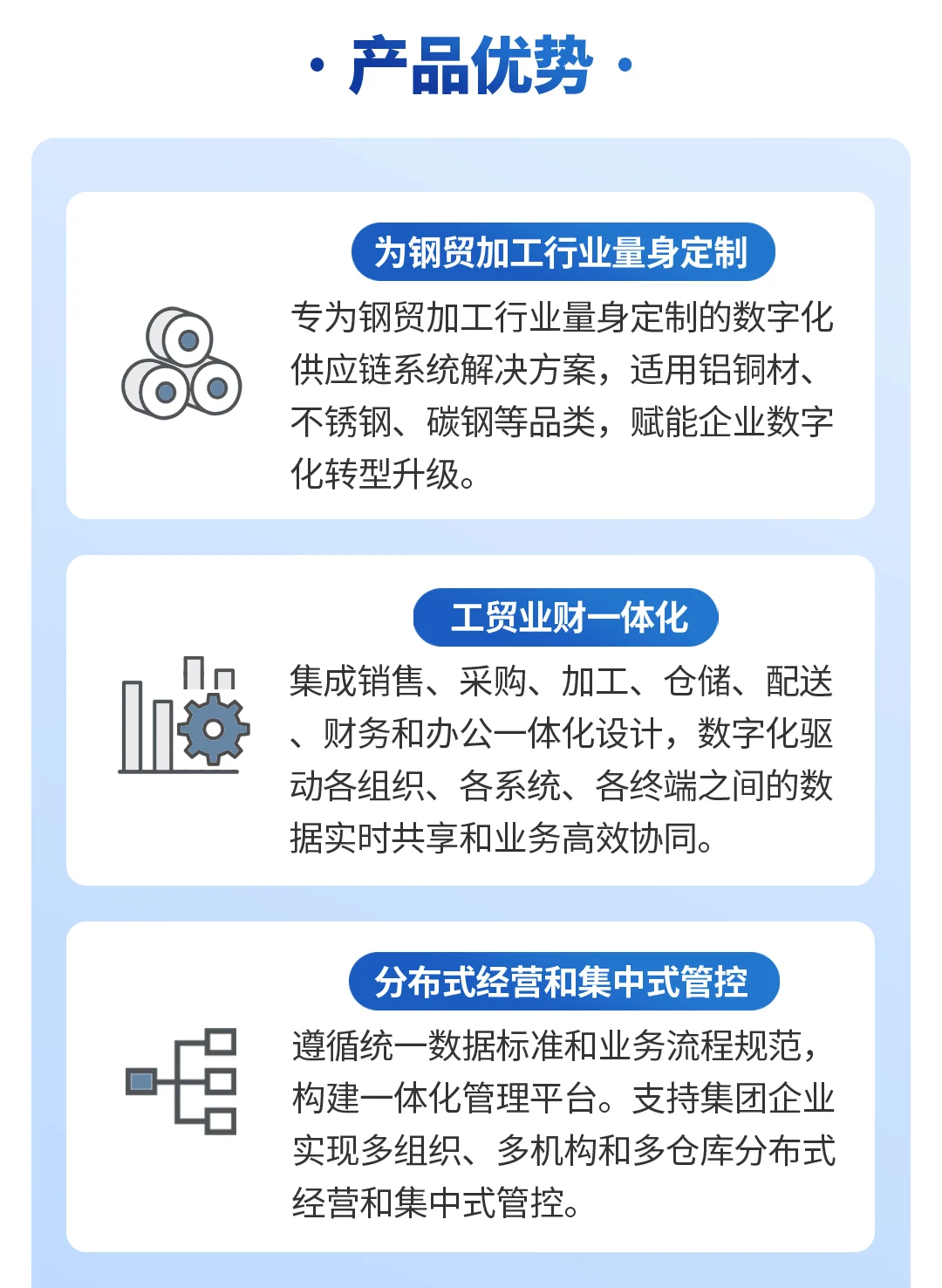 数钢ERP | 钢贸加工行业数字化解决方案