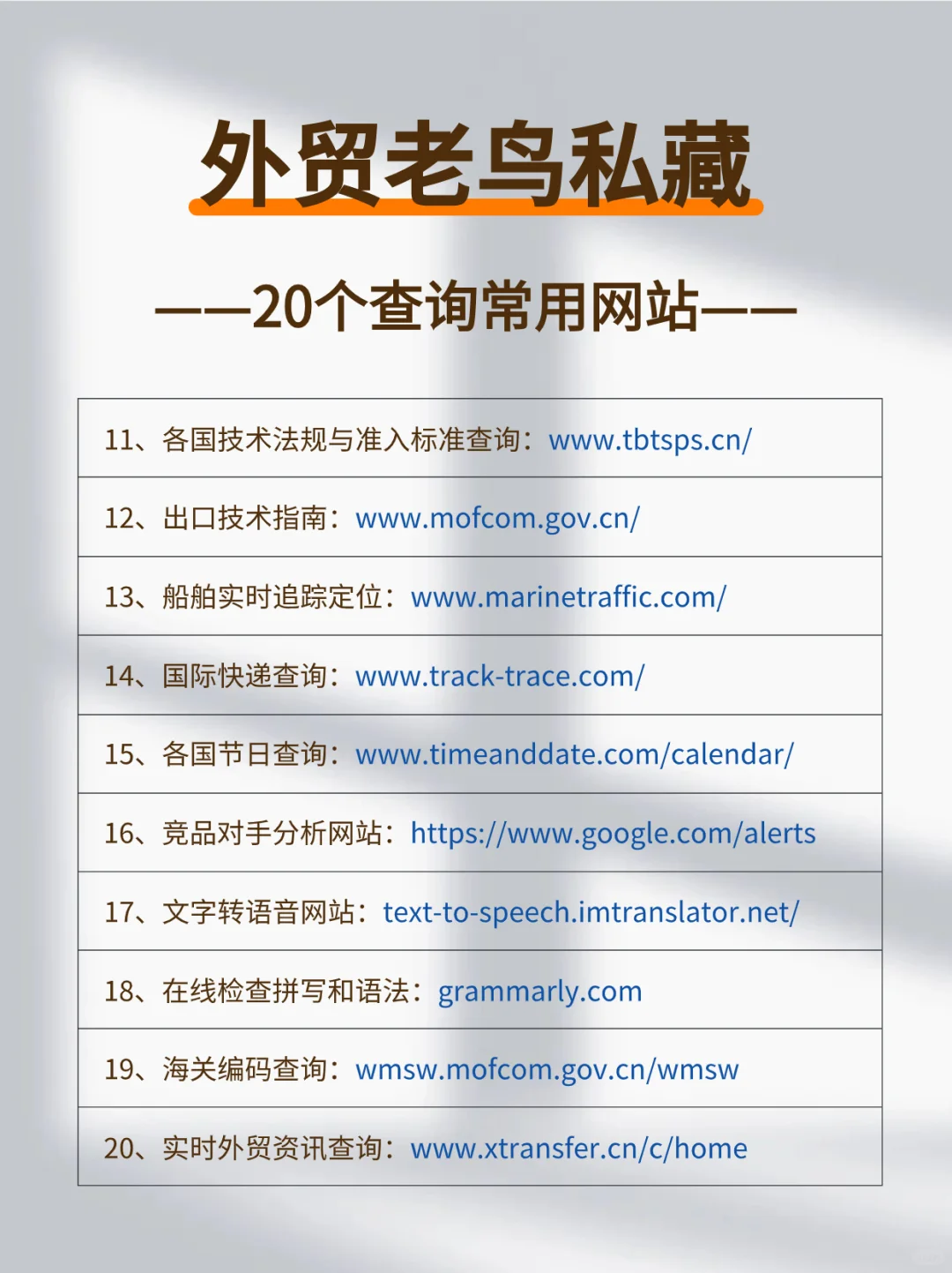 外贸老鸟私藏|20个查询常用网站