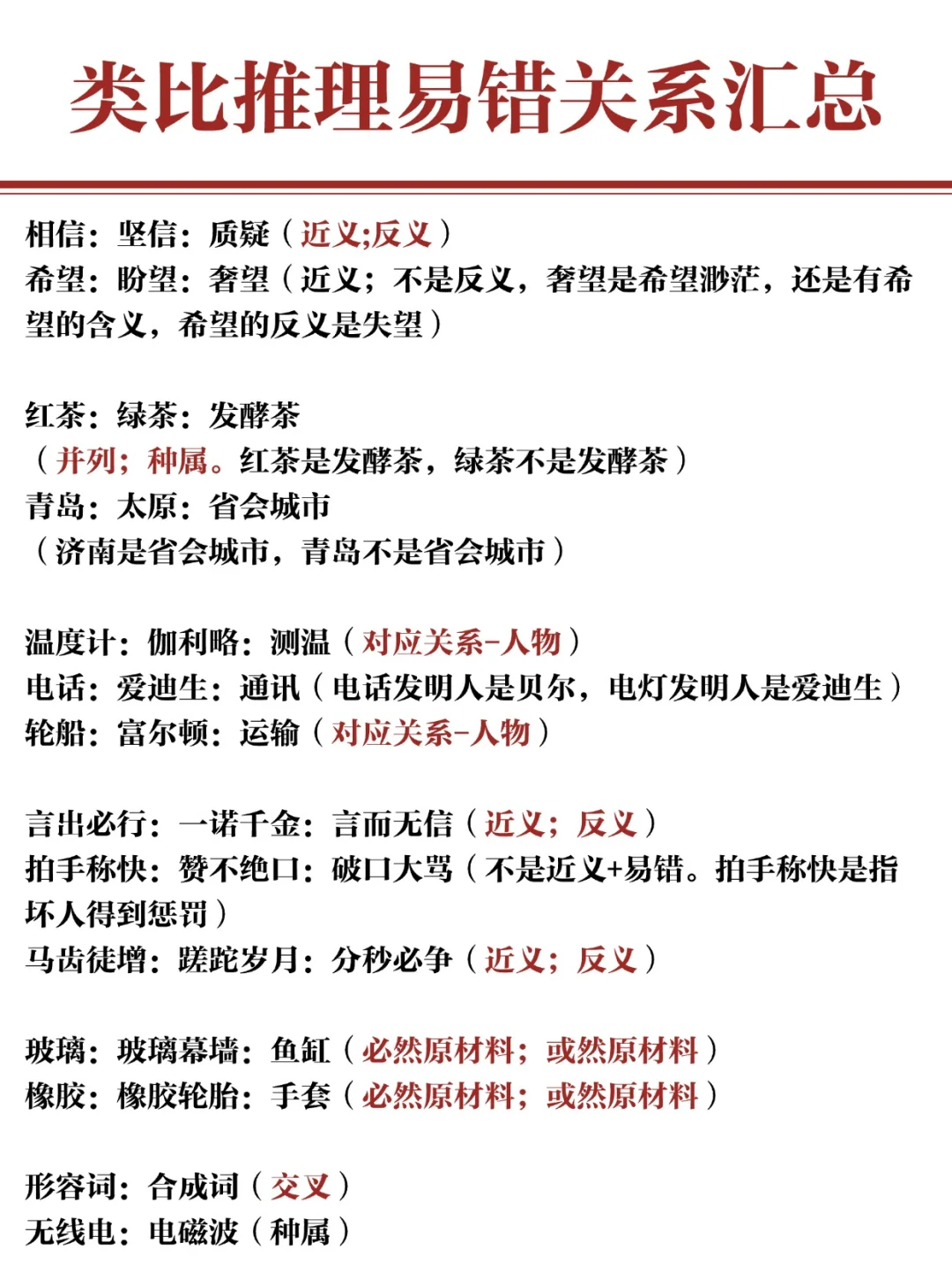 类比推理易错关系汇总?