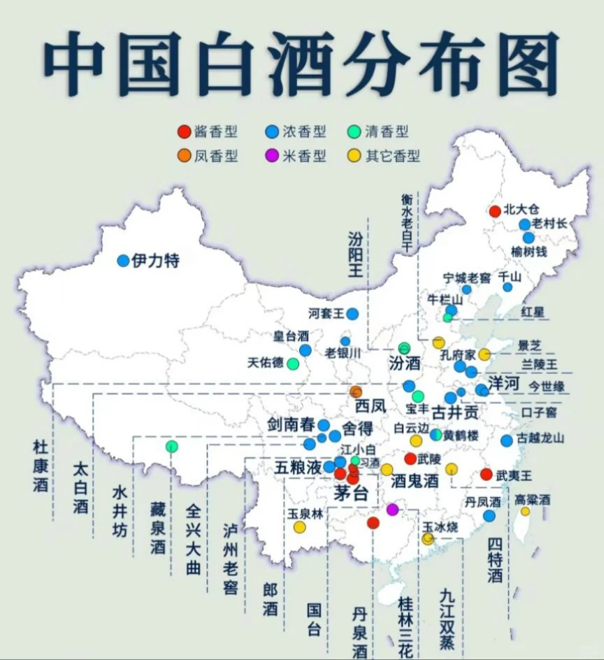 白酒分布图