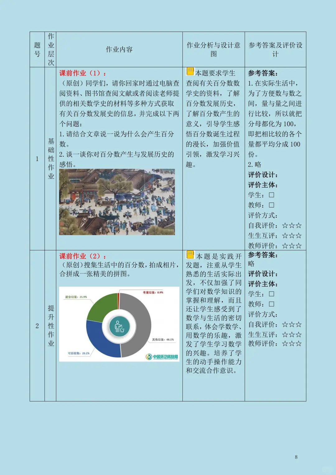 市一等奖?数学六上《百分数》作业设计