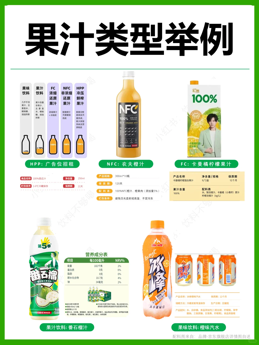 都叫果汁，差别有多大？