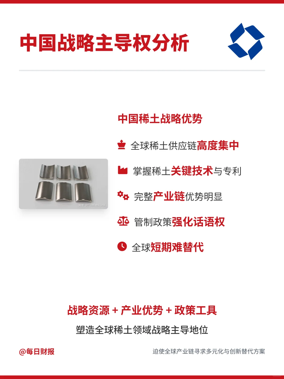 中国稀土管制政策解读，全球产业重塑