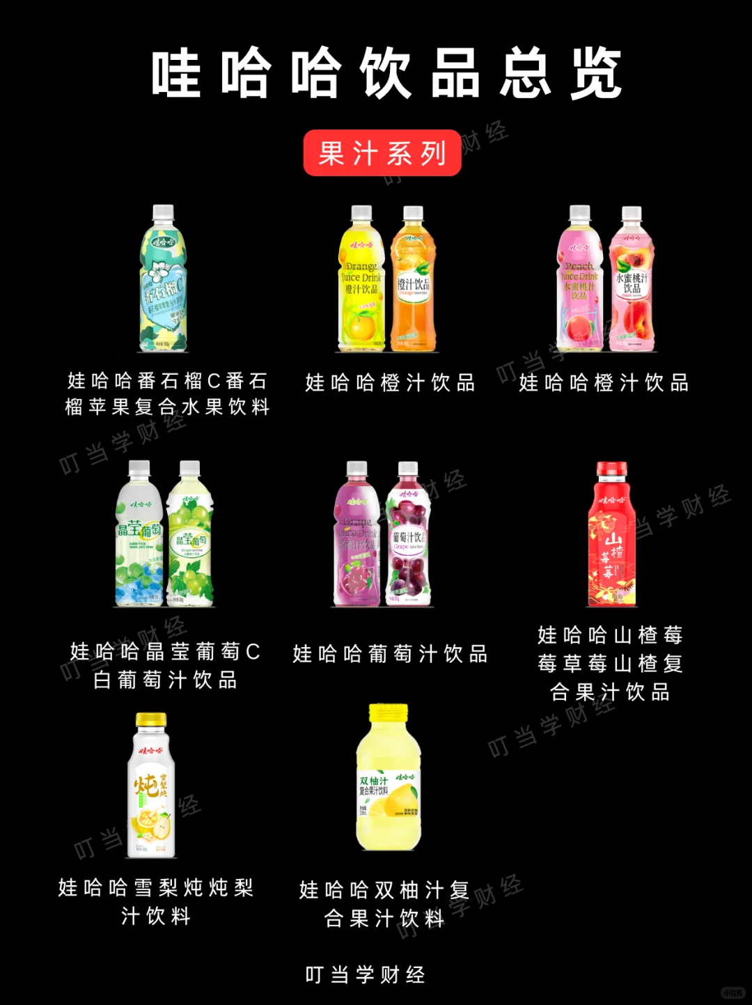 支持国货?没想到娃哈哈饮品竟然有这多种