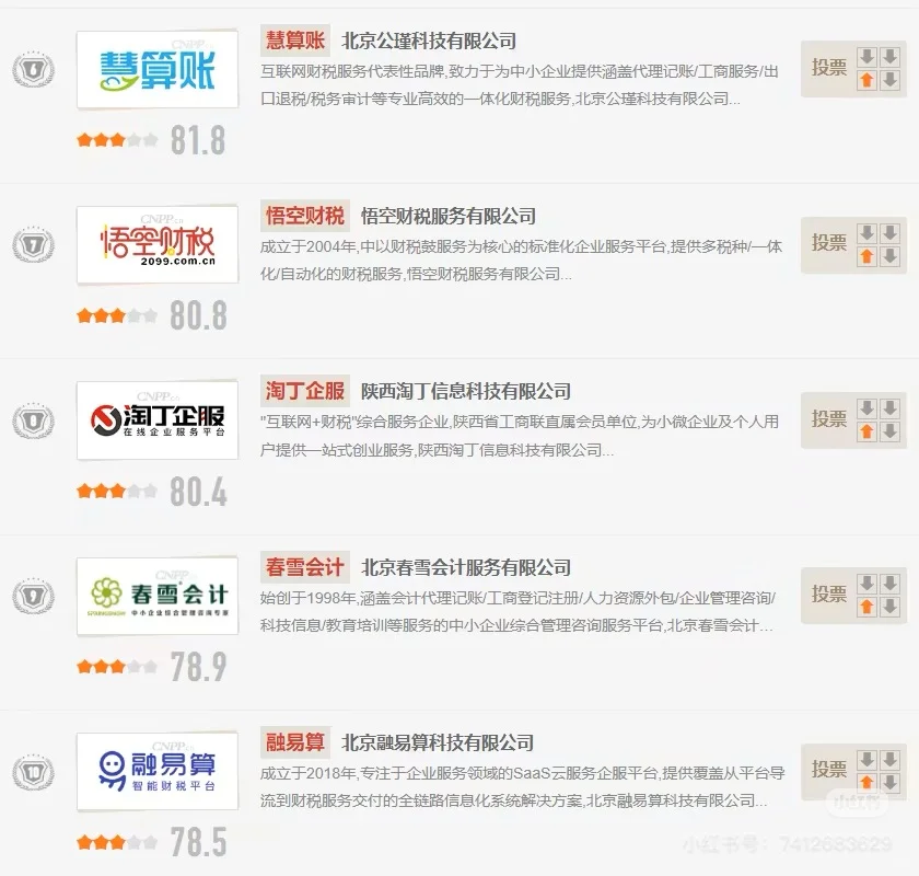 代理记账行业排名