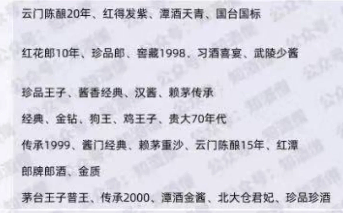 贵州大曲（70年代）