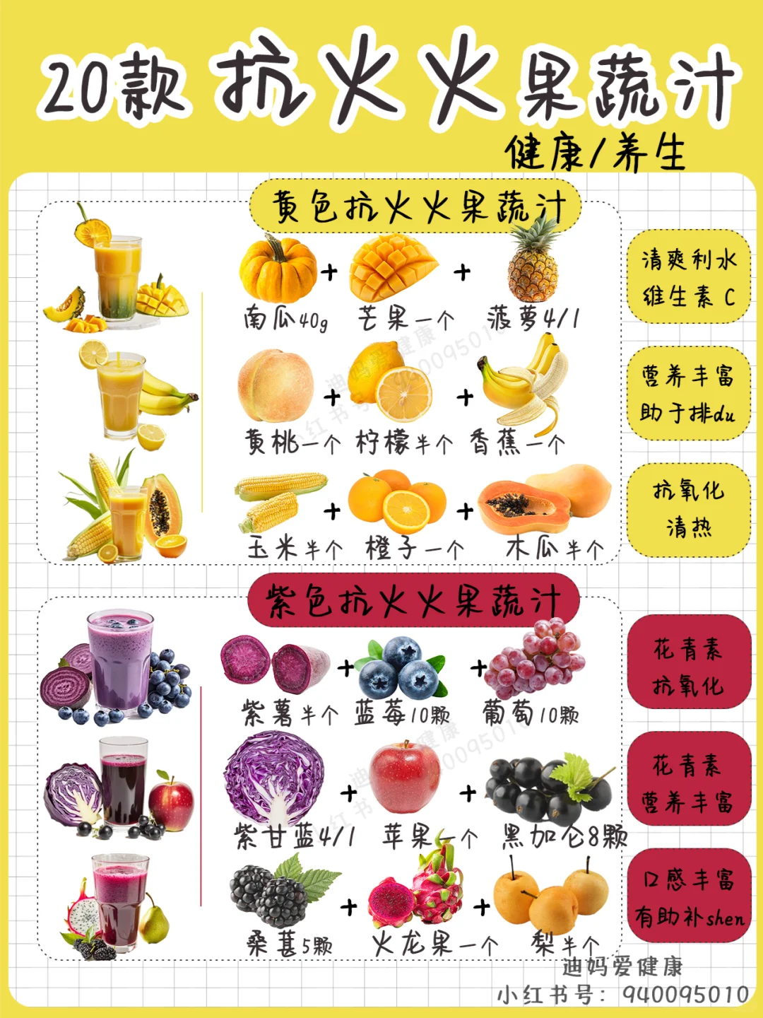 内调外养饮食养生日常自制神仙饮品果蔬汁