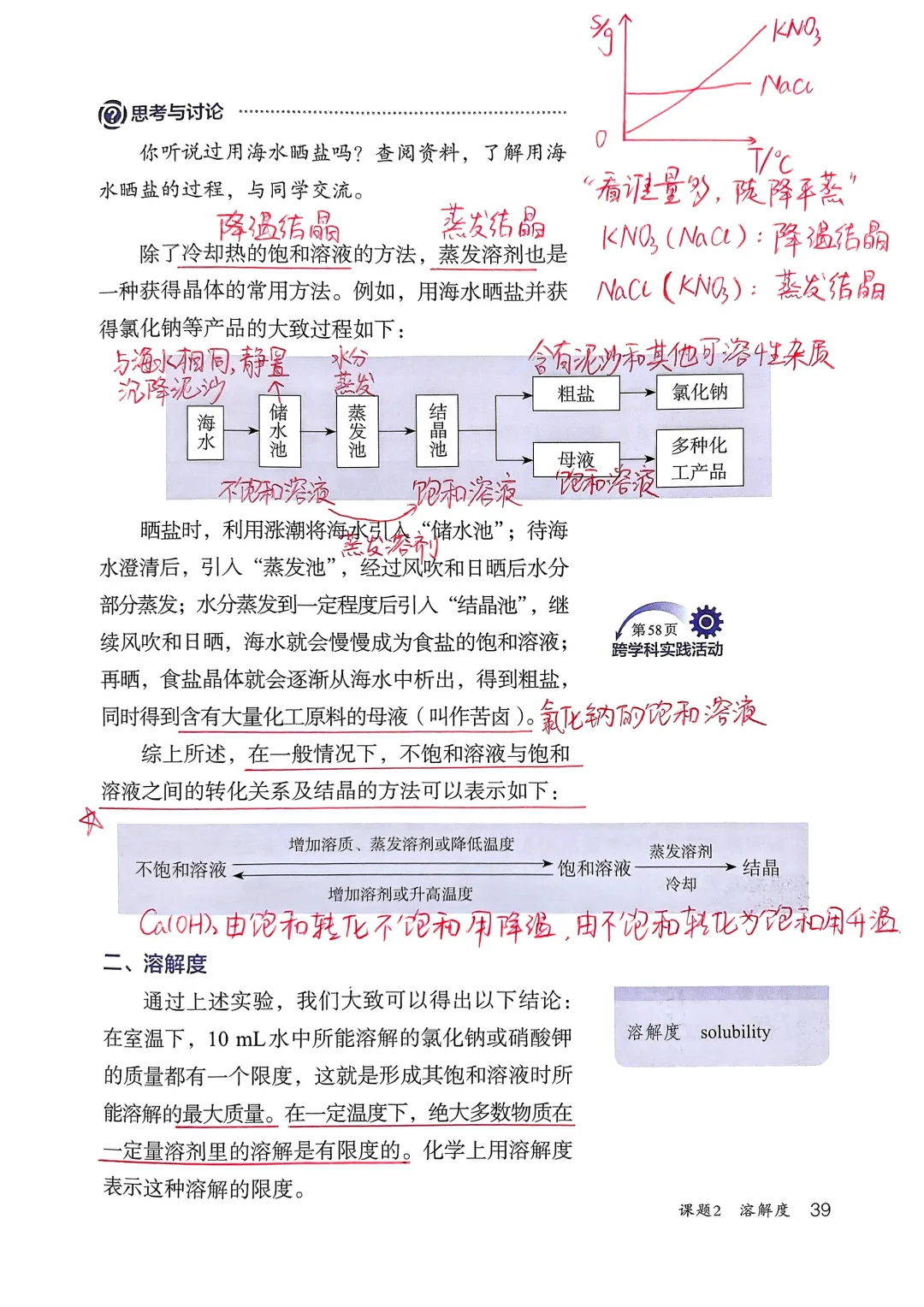 九年级化学新教材 手写笔记