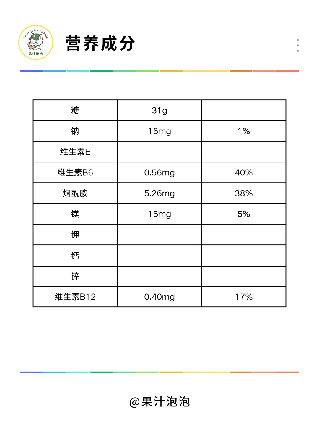 挑战每天了解一款饮料:农夫山泉维他命水