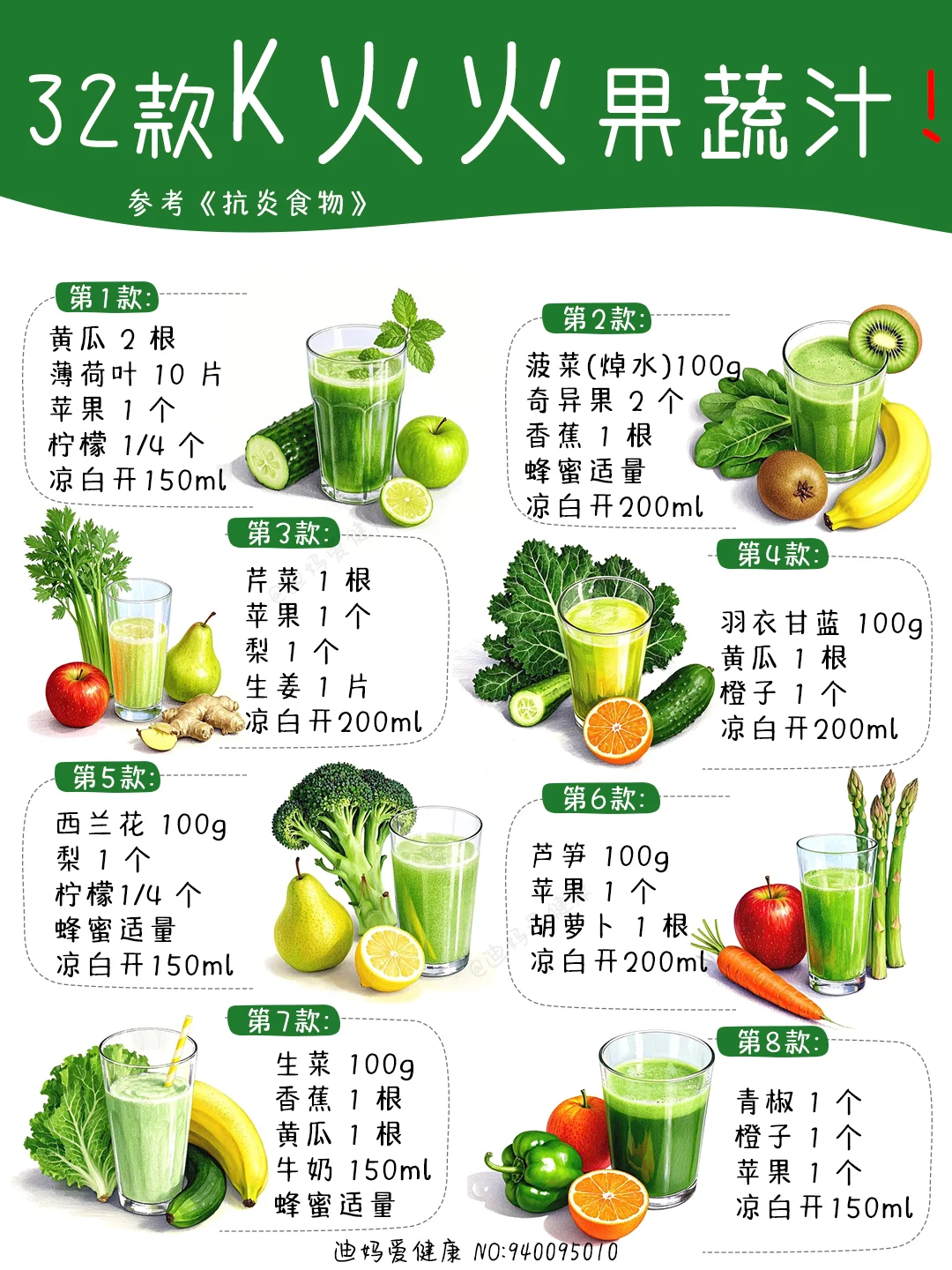 ?自制神仙饮品果蔬汁健康养生果汁饮料