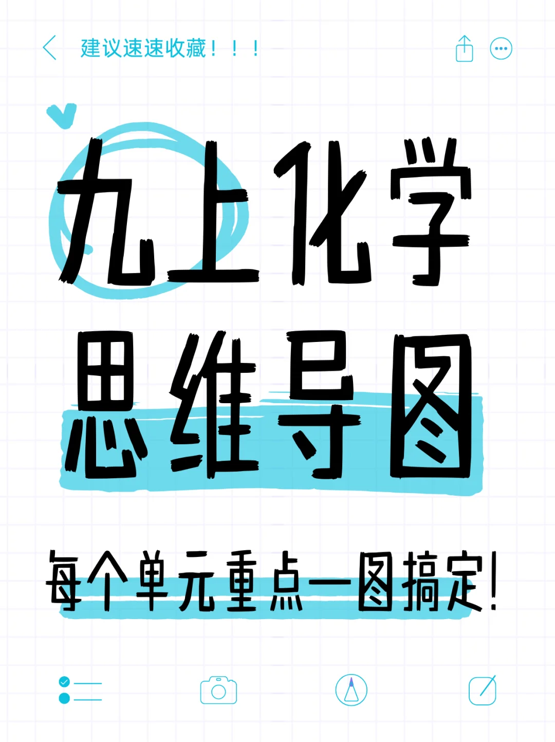 初中化学必备！人教上册单元思维导图?