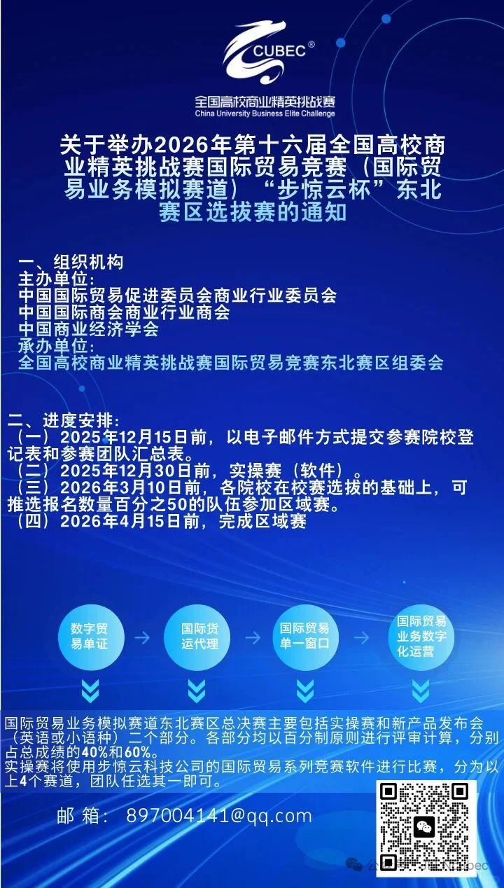 亲们 哪个赛道简单 容易拿分