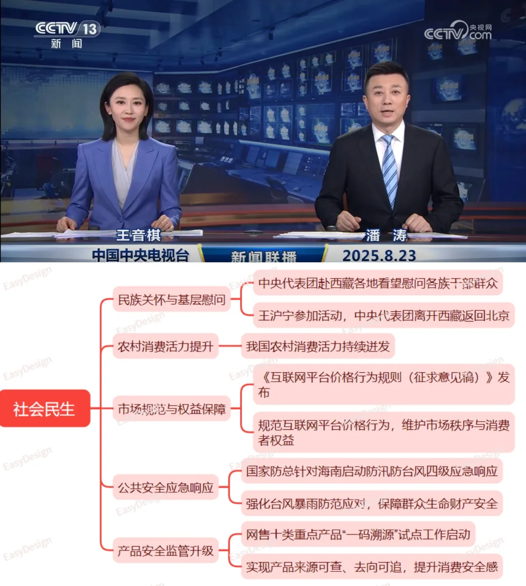 今天，世界背着你干了什么~（25.8.23）