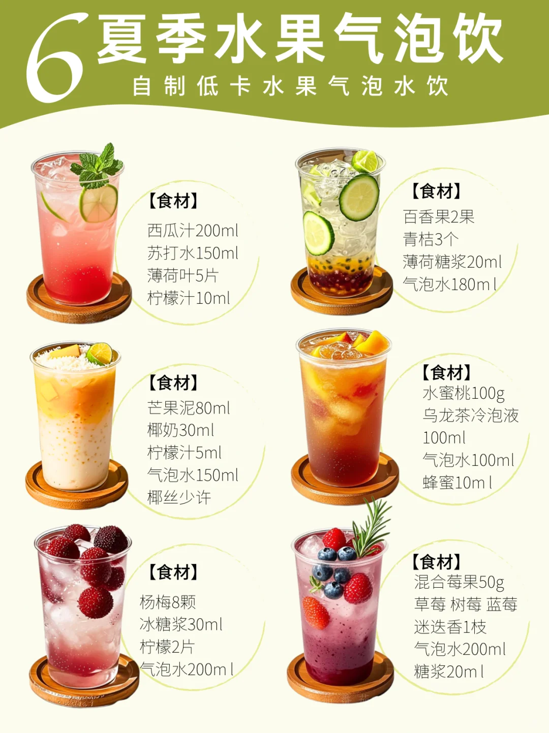 6款夏季自制水果气泡饮，解锁夏日快乐水！