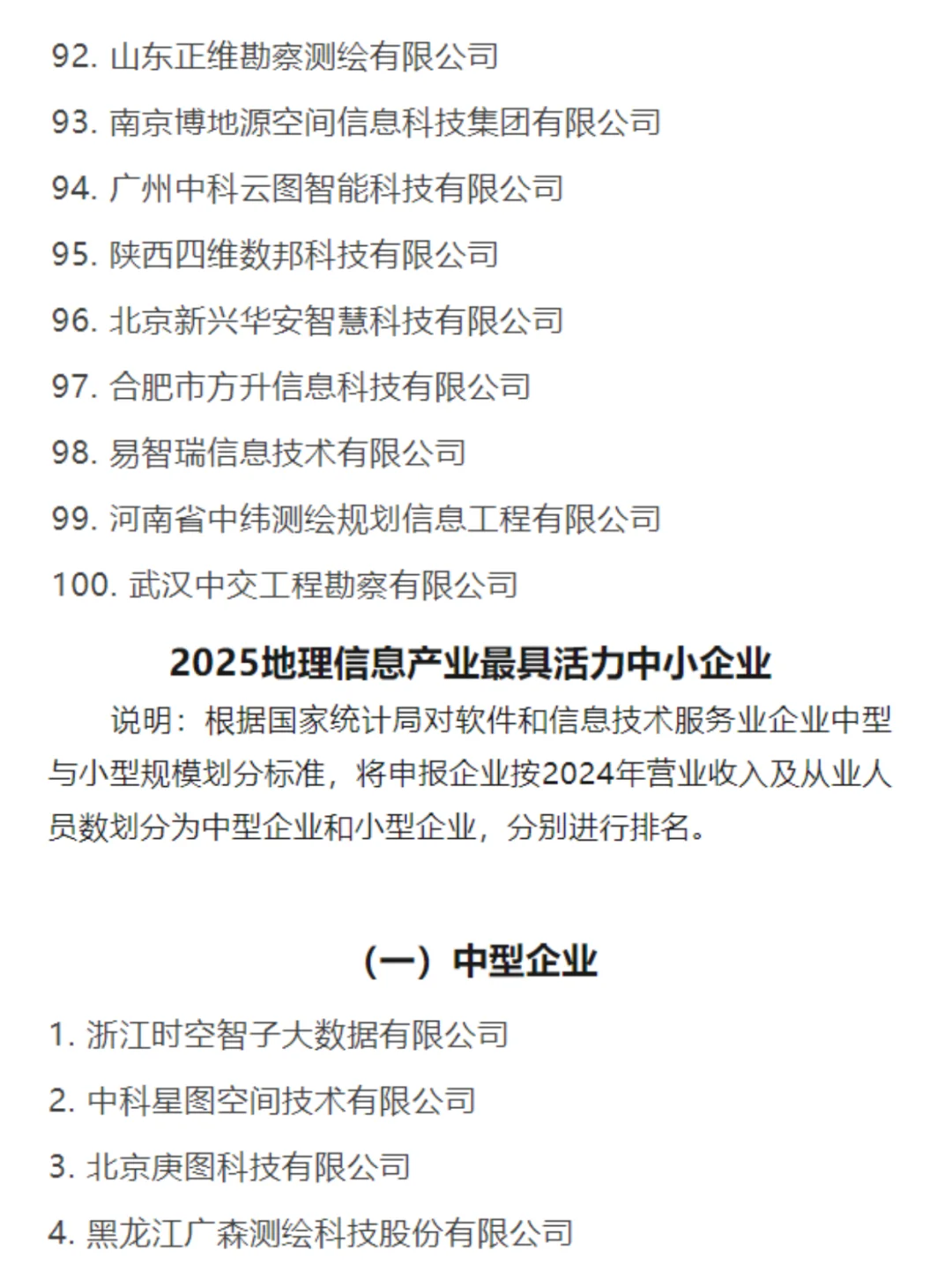 25年地信产业百强企业、具活力中小企业榜单
