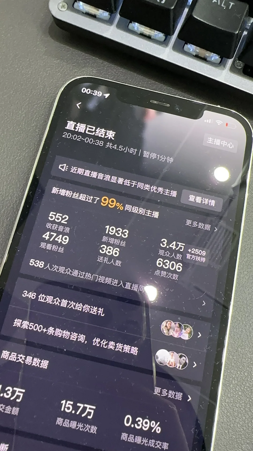 做女装直播的,你赚到钱了吗?撒谎胖20斤