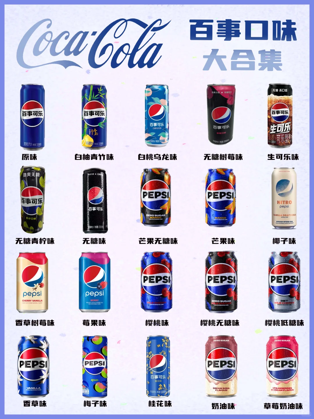 可乐口味大合集｜你喜欢哪款❓