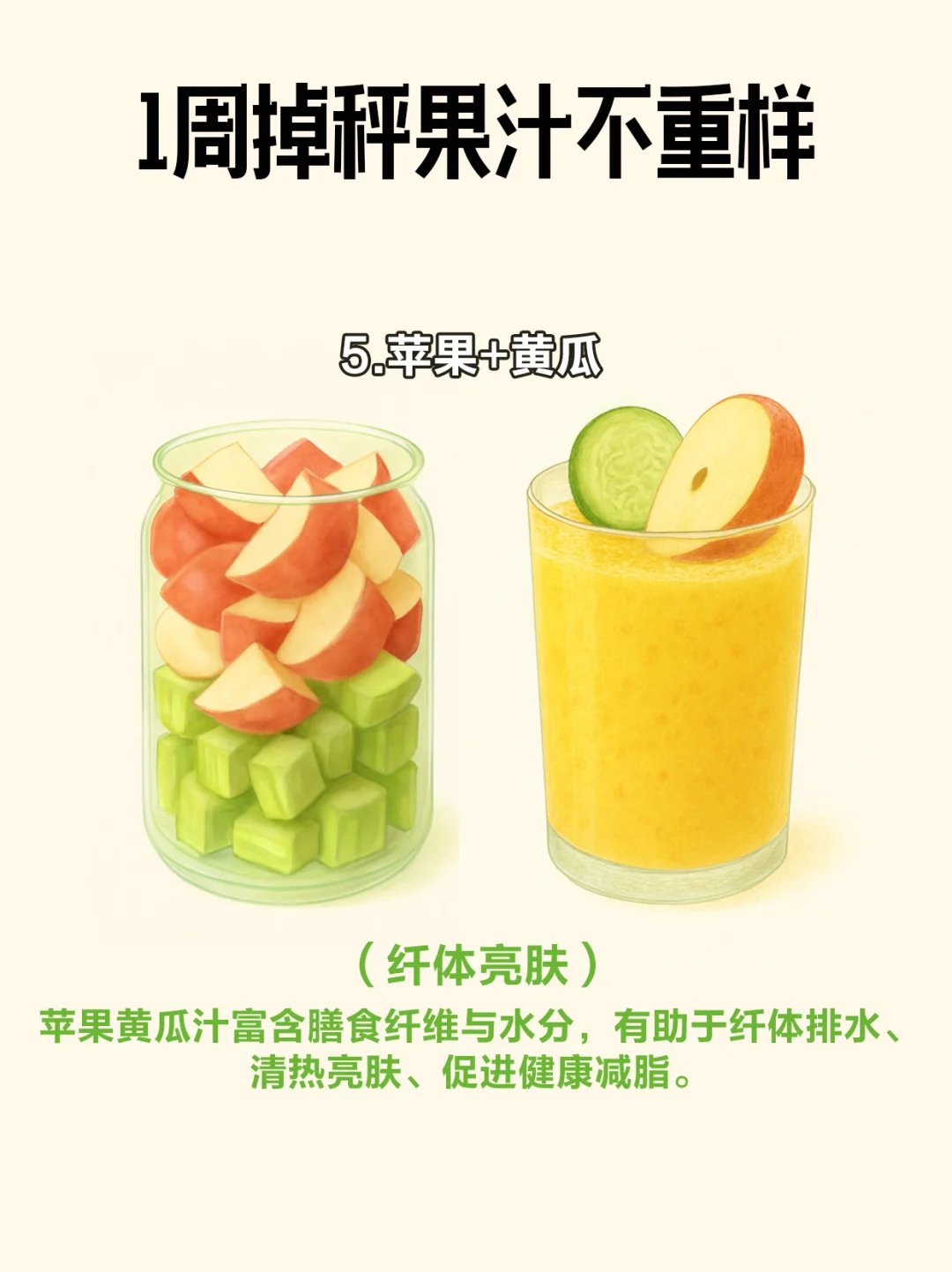 ?收藏❗️6款掉称果汁！✅一周不重样