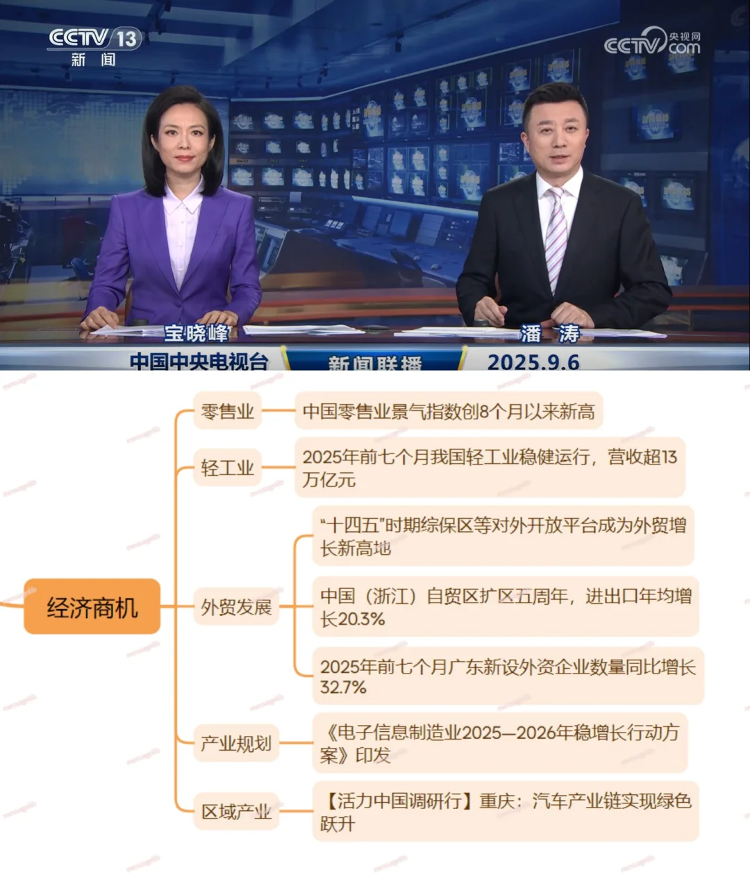 今天，世界背着你干了什么~（25.9.6）