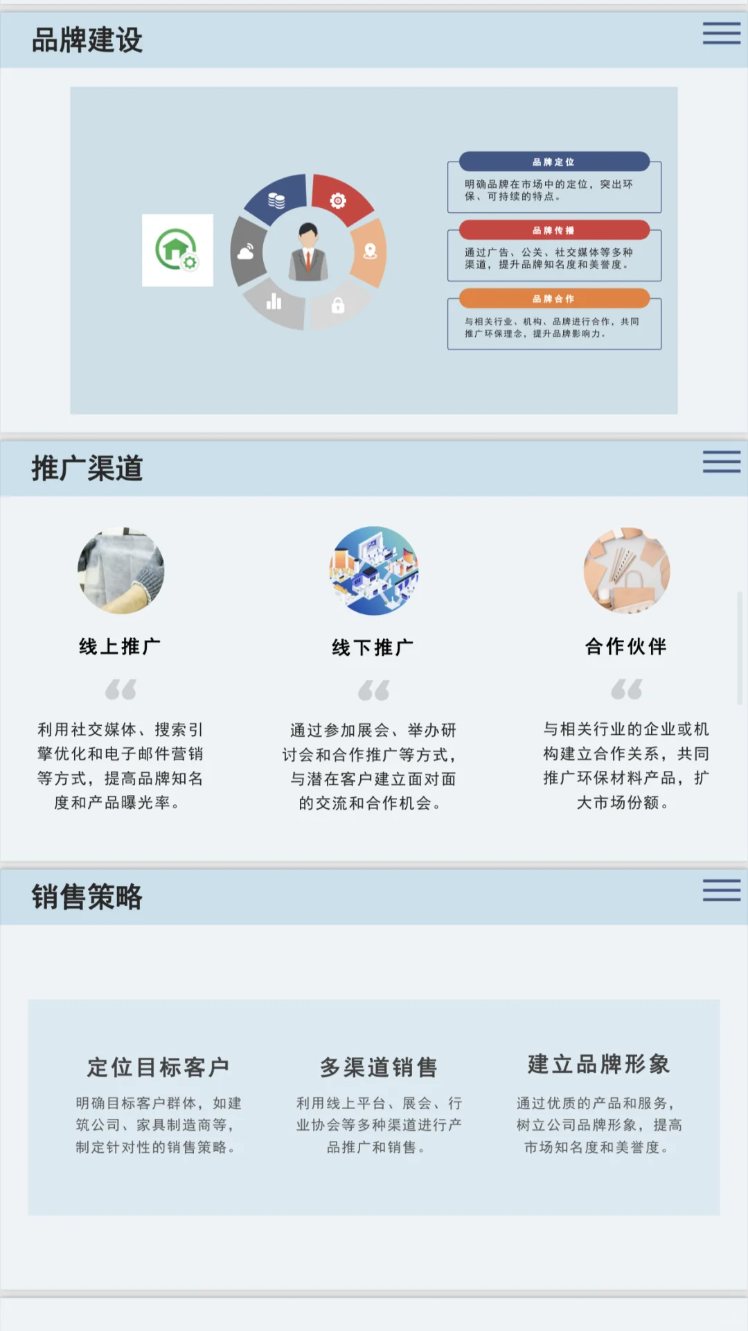 环保材料公司商业计划书word+PPT