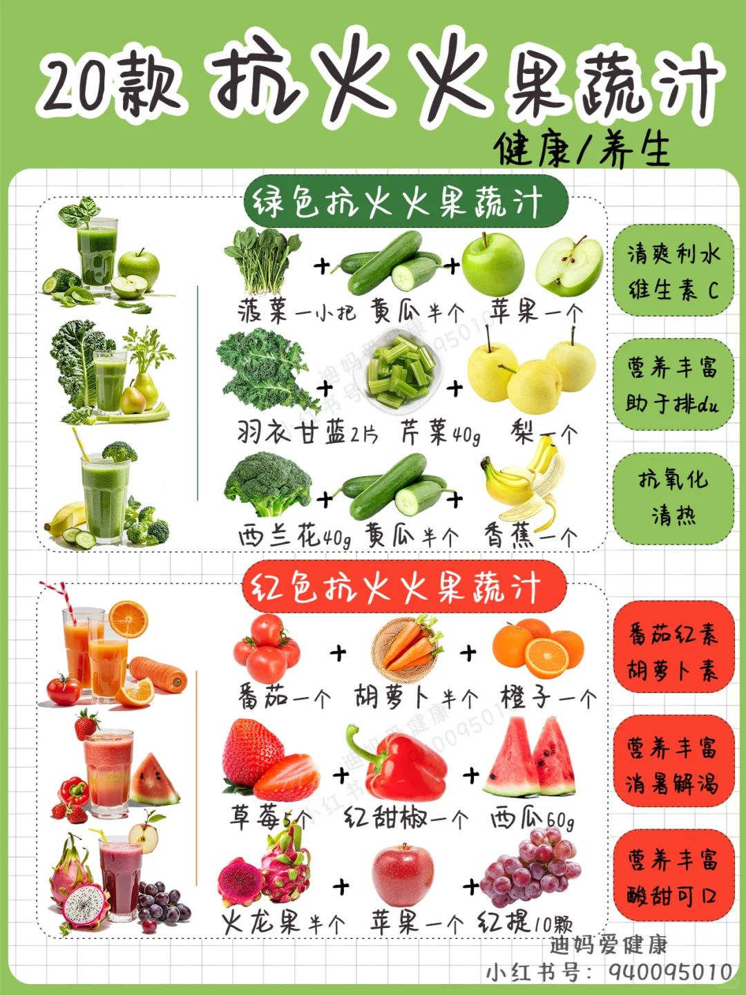 内调外养饮食养生日常自制神仙饮品果蔬汁