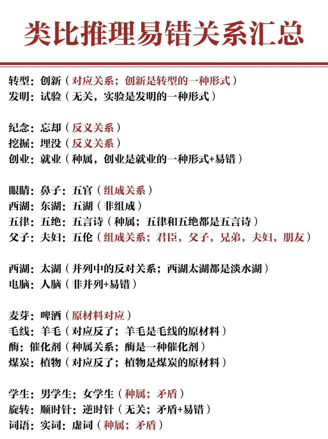 类比推理易错关系汇总?